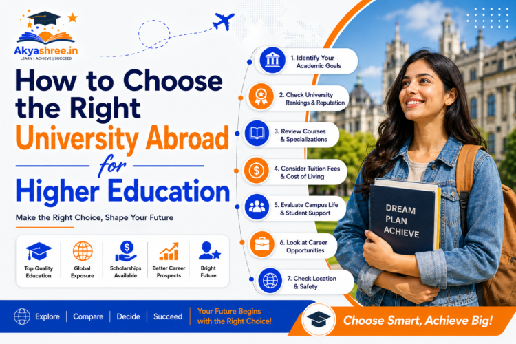 How to Choose the Right University Abroad for Higher Education
